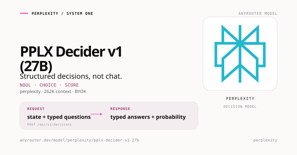 PPLX Decider v1 (27B) share card