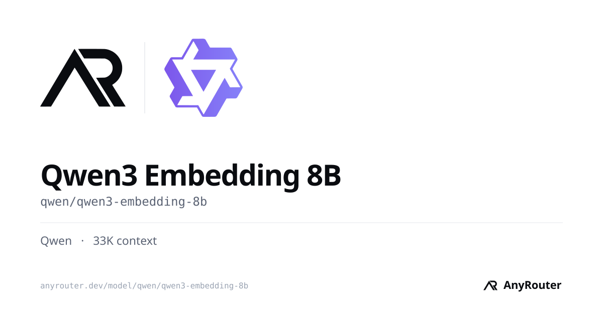Qwen3 Embedding 8B share card