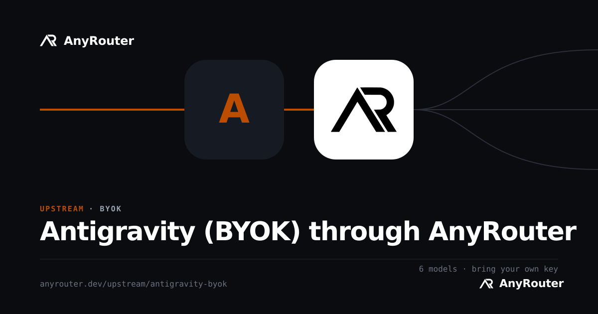 Antigravity upstream share card